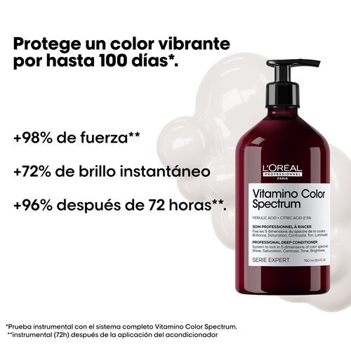Vitamino Color Spectrum Acondicionador - Cuidado del Color | L'Or&eacute;al Partner Shop
