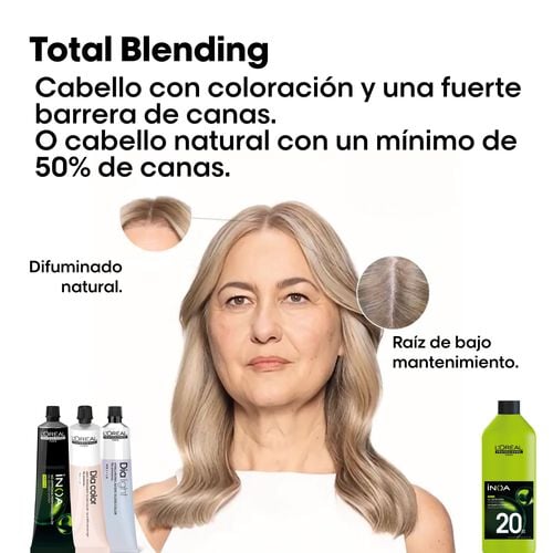 Total Blending - French Blending | L'Or&eacute;al Partner Shop