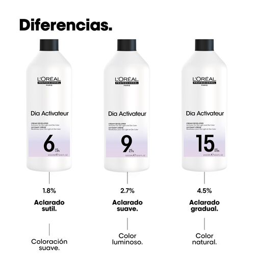 DIA ACTIVATEUR 6 VOL 1L - French Blending | L'Or&eacute;al Partner Shop