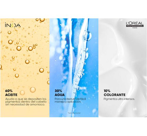 iNOA - Inoa Tradicional | L'Or&eacute;al Partner Shop