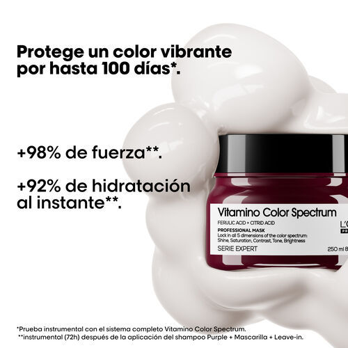 Vitamino Color Spectrum Mascarilla - Cuidado del Color | L'Or&eacute;al Partner Shop